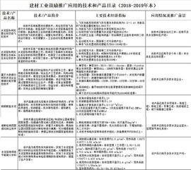 工信部發(fā)文力推六項(xiàng)技術(shù)產(chǎn)品，助力水泥行業(yè)綠色智能轉(zhuǎn)型
