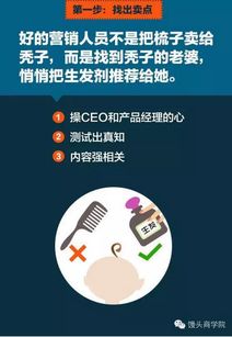 獵豹移動市場總監(jiān)親授 突破APP營銷推廣瓶頸，賦能旅游開發(fā)項(xiàng)目創(chuàng)新增長
